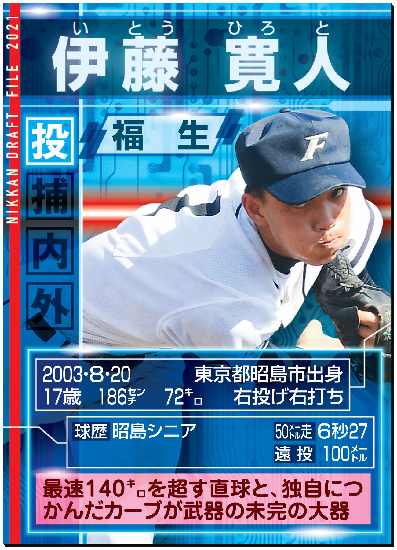 ドラフトファイル：伊藤寛人