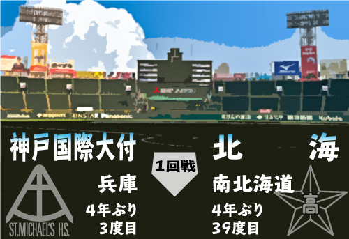 神戸国際大付-北海