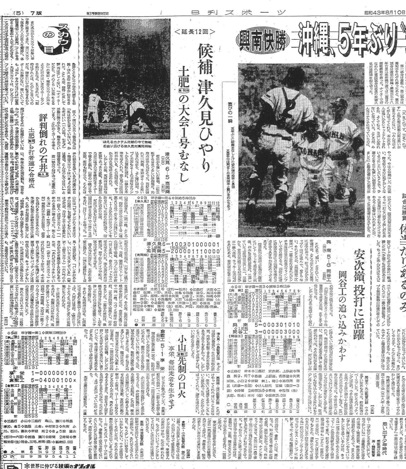68年津久見－高岡商の試合結果を伝える8月10日付け日刊スポーツ紙面