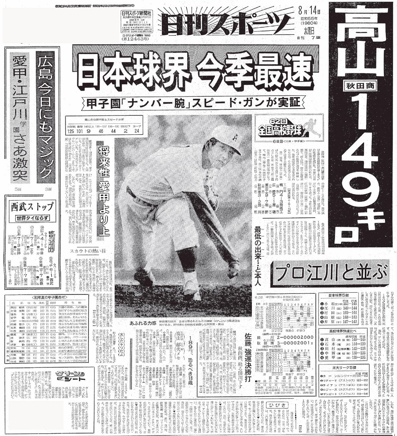 80年8月14日付の日刊スポーツ1面