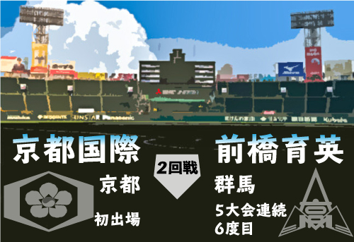 京都国際－前橋育英