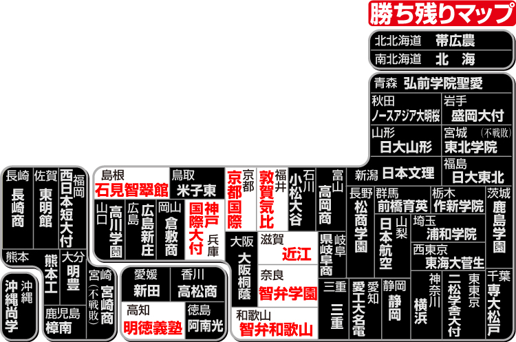 全国高校野球選手権大会勝ち残りマップ