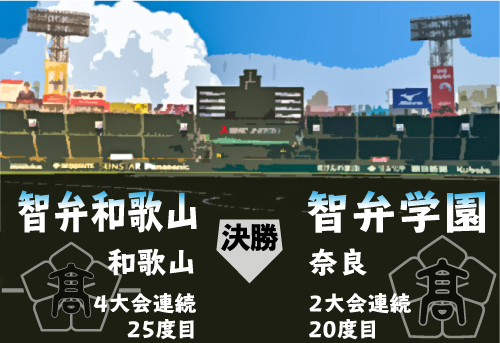 智弁和歌山－智弁学園