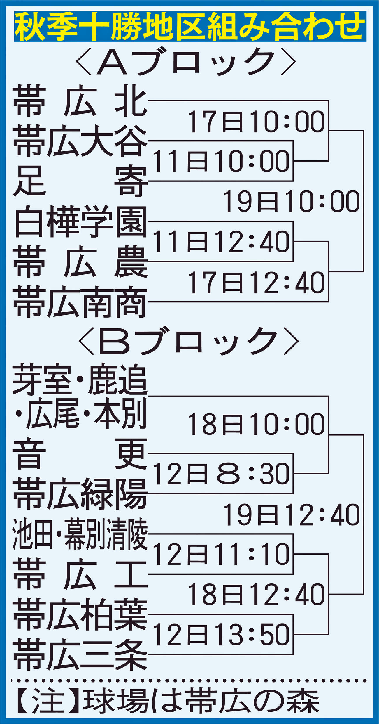 秋季十勝地区組み合わせ