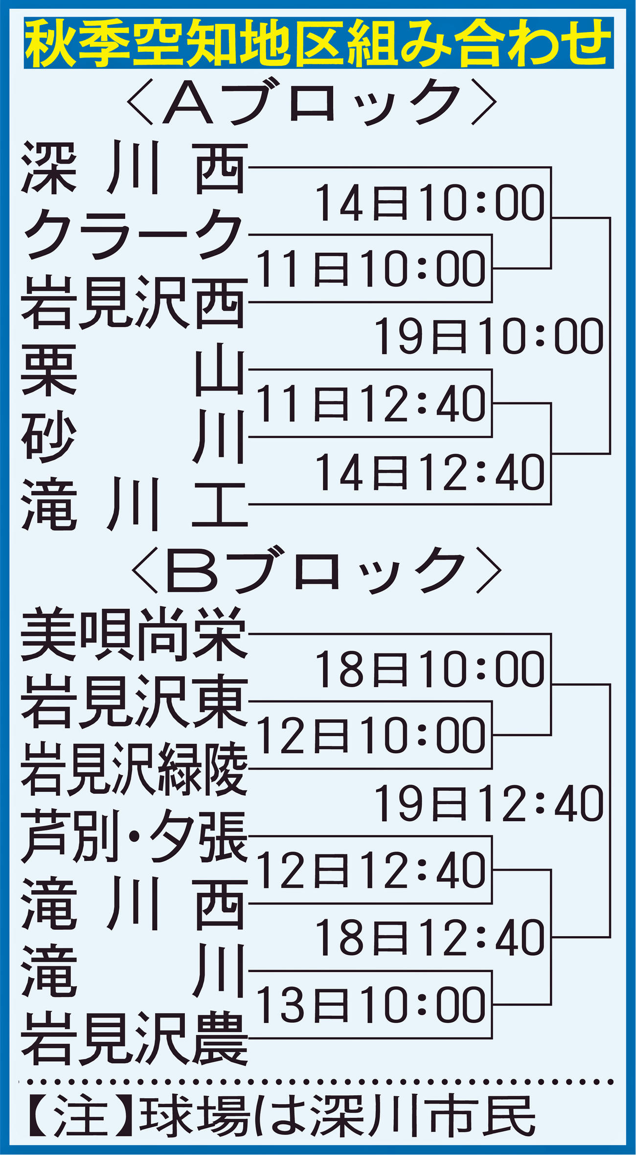 秋季空知地区組み合わせ