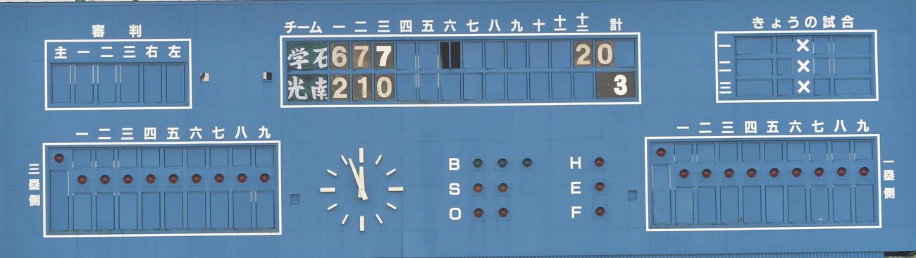 3回終了で学法石川が20－3と大量リード