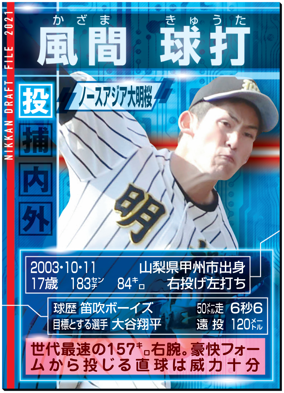 ドラフトファイル：風間球打
