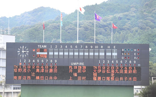 塔南対大阪桐蔭 両校スタメン(撮影・滝沢美穂子)