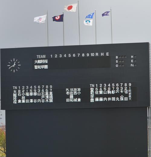 大館桂桜対聖和学園 両チームのスタメン(撮影・佐藤究)