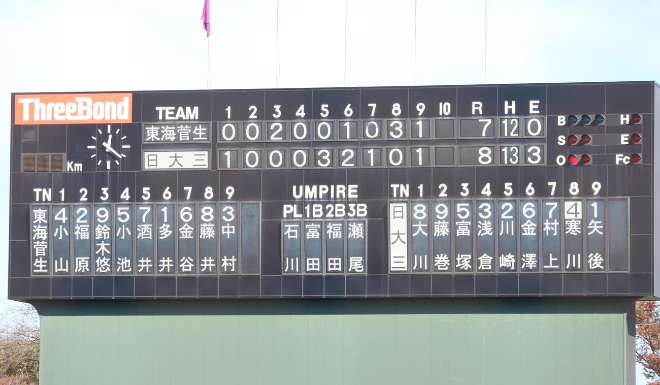 東海大菅生対日大三のスコアボード（撮影・阿部泰斉）
