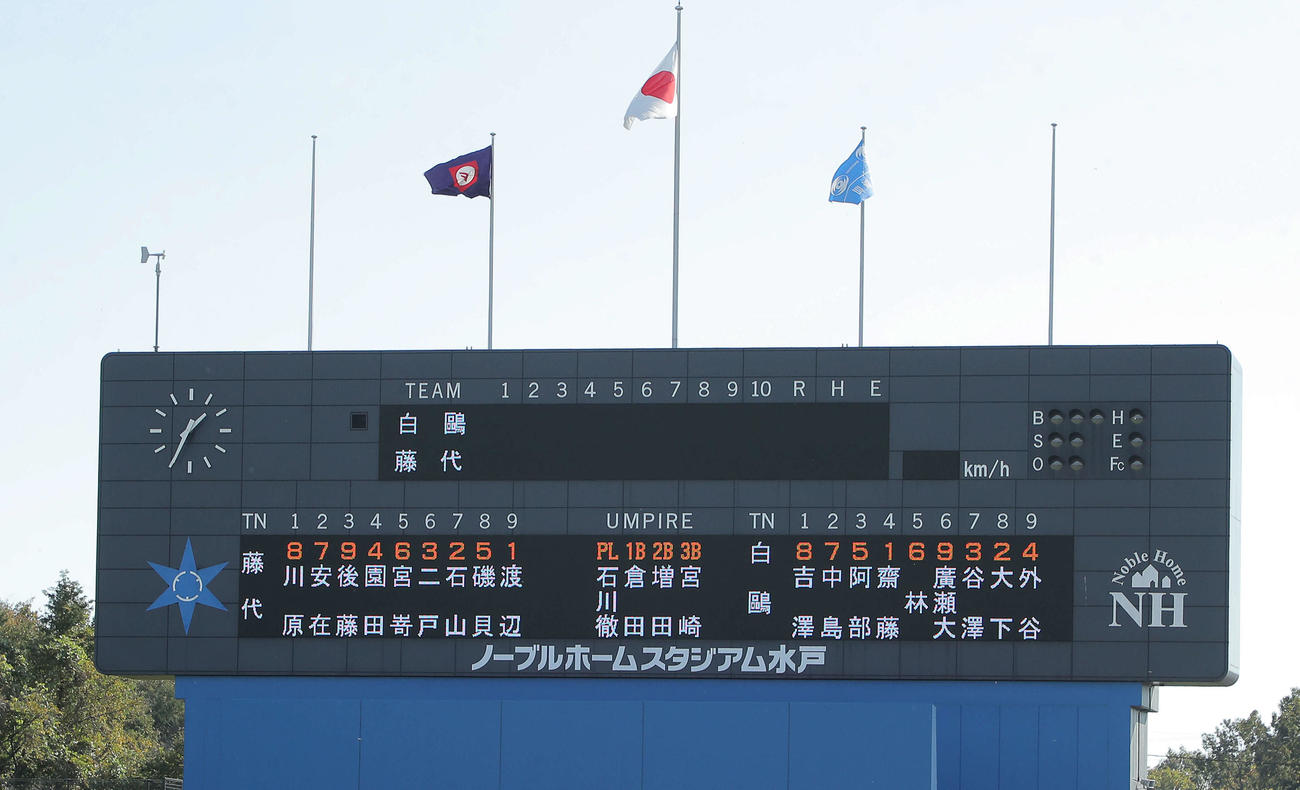 白鴎大足利対藤代　両チームスタメン（撮影・河田真司）