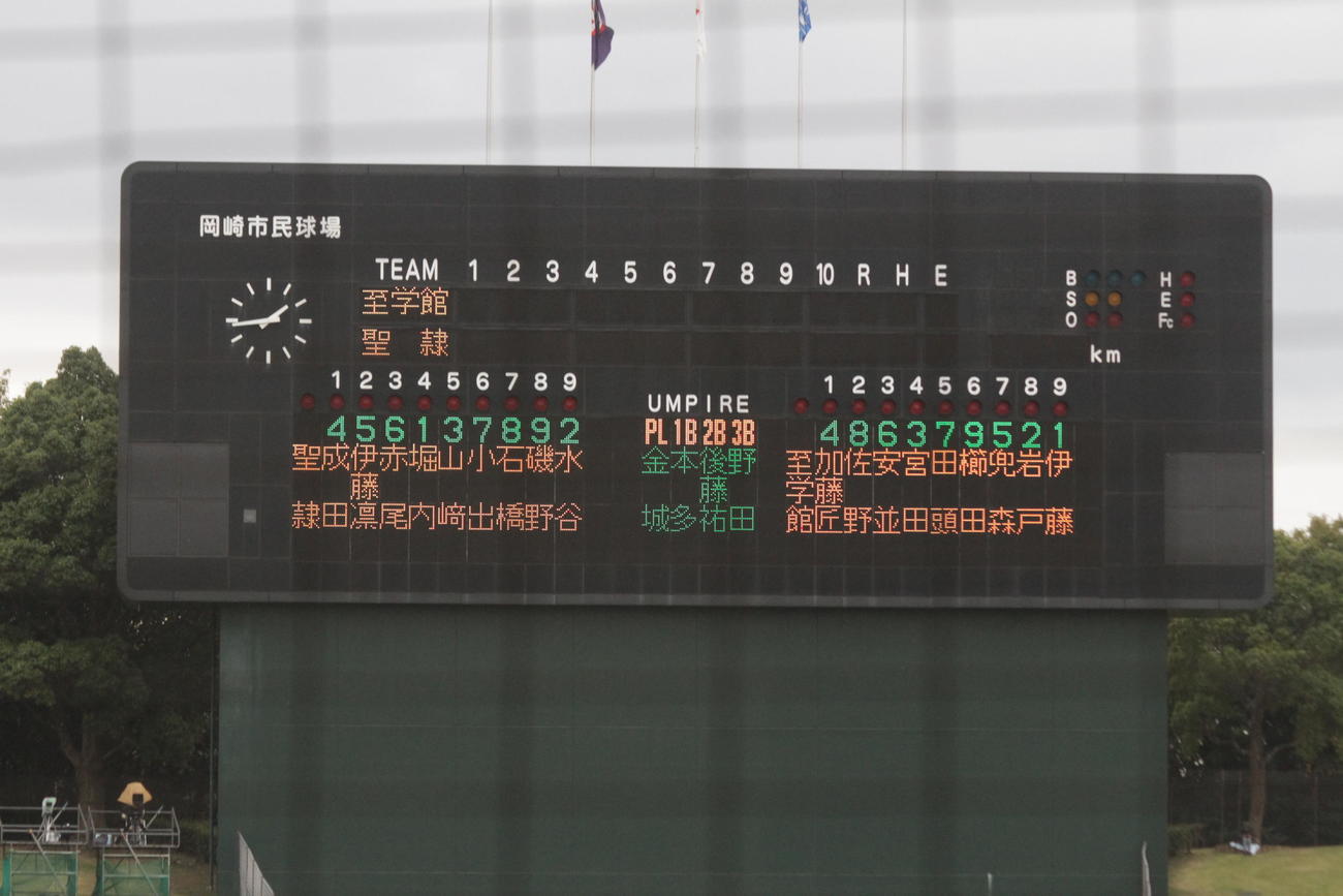 秋季東海大会準決勝の至学館対聖隷クリストファーの先発メンバー