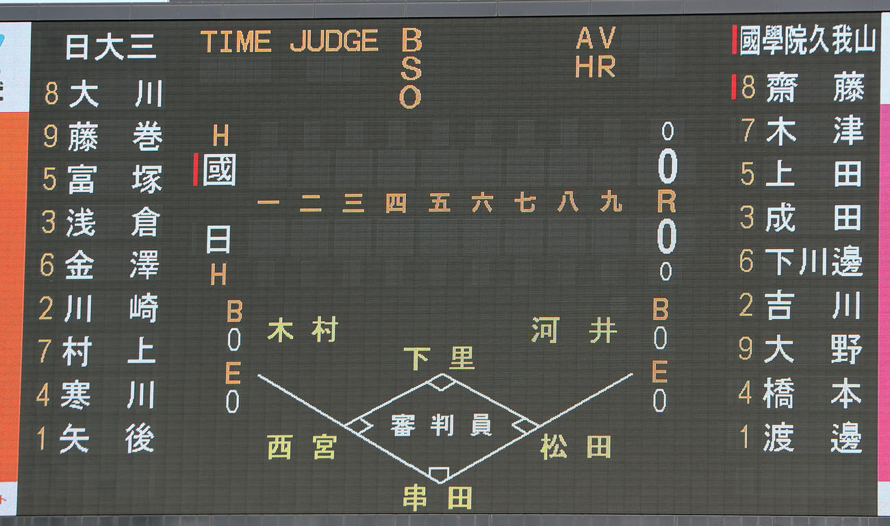 国学院久我山対日大三　両チームの先発メンバー（撮影・狩俣裕三）