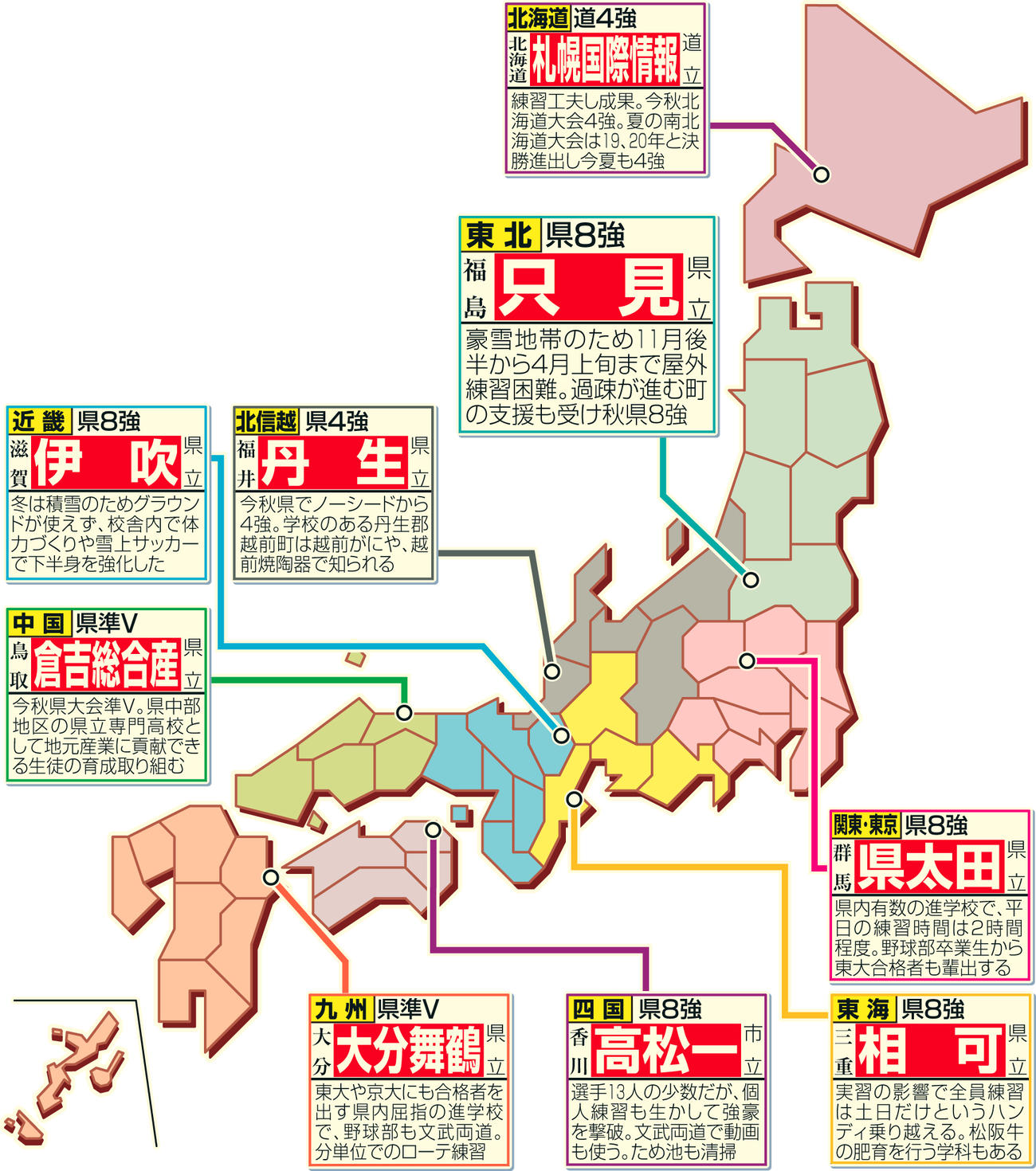 センバツ21世紀枠・各地区の候補9校