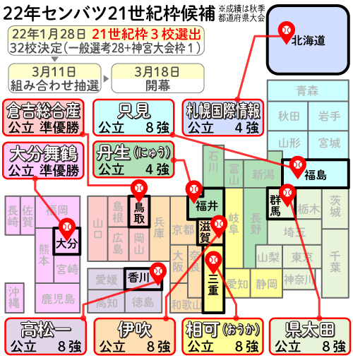 22年センバツ21世紀枠候補9校