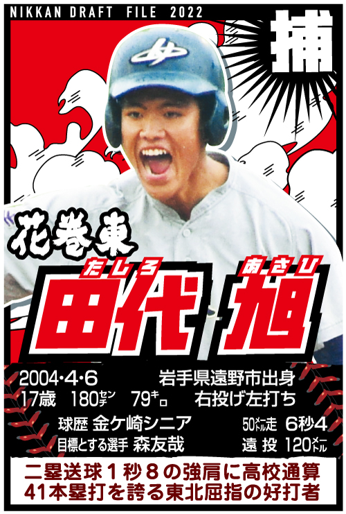 ドラフトファイル：田代旭