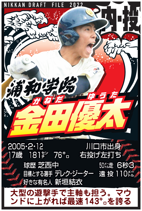 ドラフトファイル：金田優太