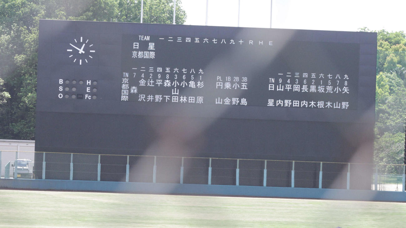 今春センバツをコロナ禍で出場辞退した京都国際と日星戦の先発オーダー