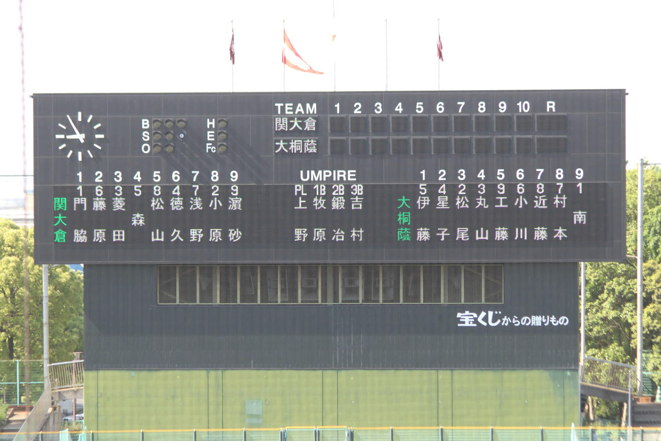 春季大阪大会の関西大倉対大阪桐蔭の先発メンバー