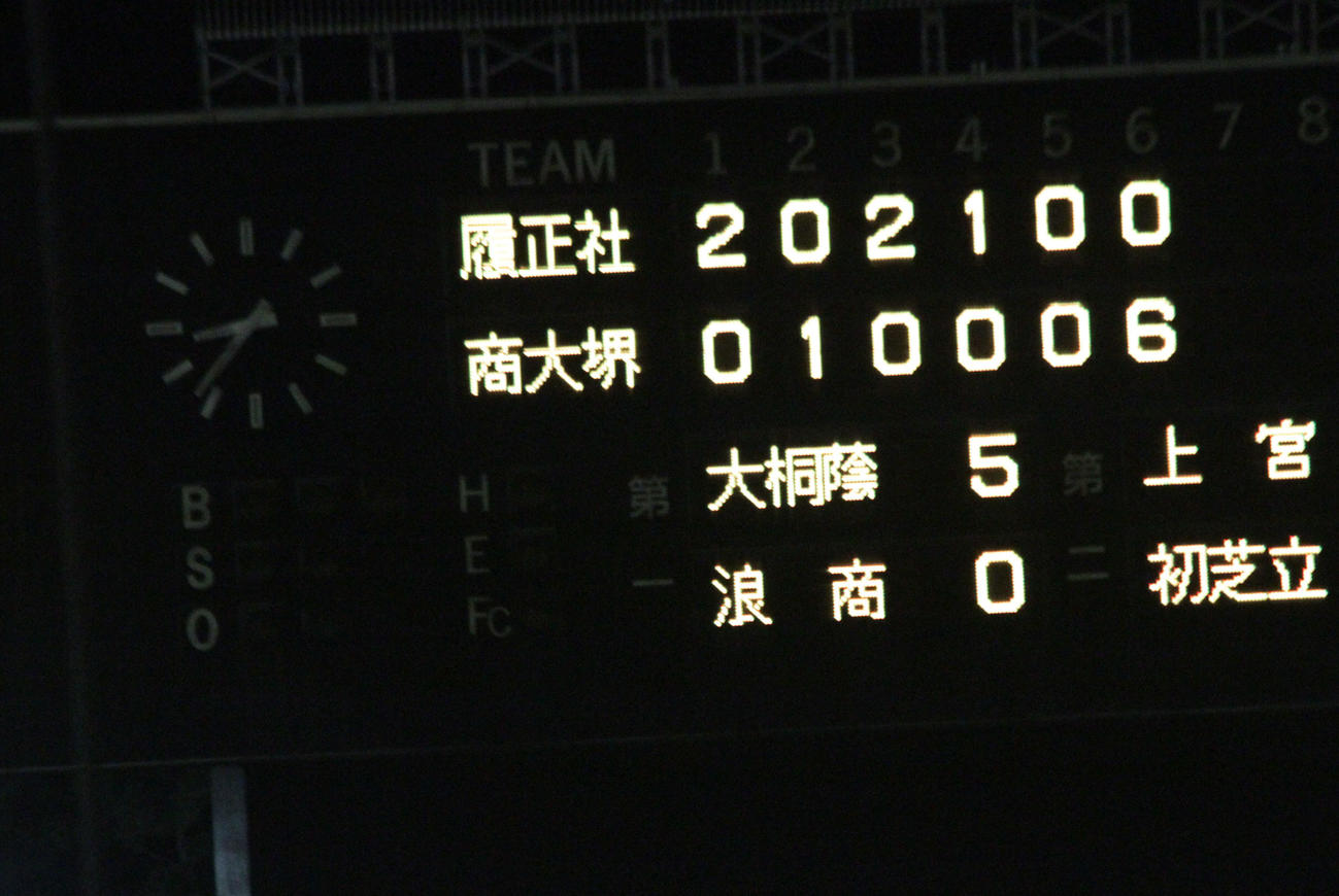 春季大阪府大会準々決勝の履正社対大商大堺戦は6回終了時点で午後8時半を超えた