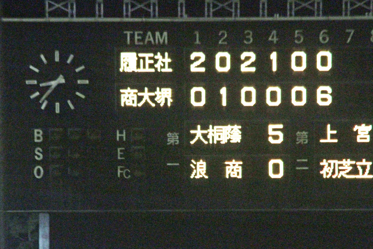 春季大阪府大会準々決勝の履正社対大商大堺戦は6回終了時点で午後8時半を超えた