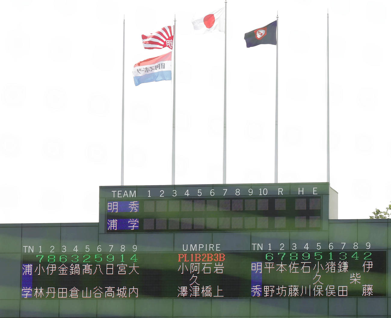 明秀学園日立対浦和学院　両校のスターティングメンバー（撮影・野上伸悟）