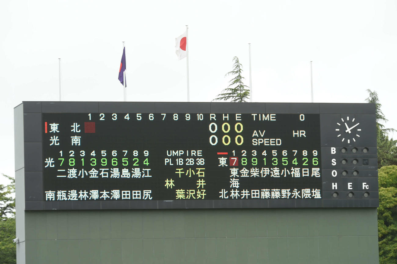 東北対光南　両チームのスタメン（撮影・相沢孔志）