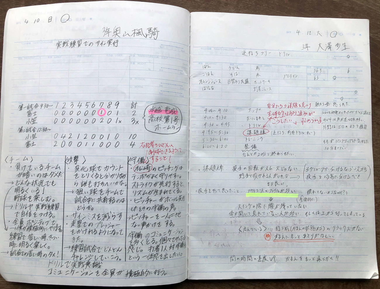 稲木監督と選手が交わす富士野球部ノート