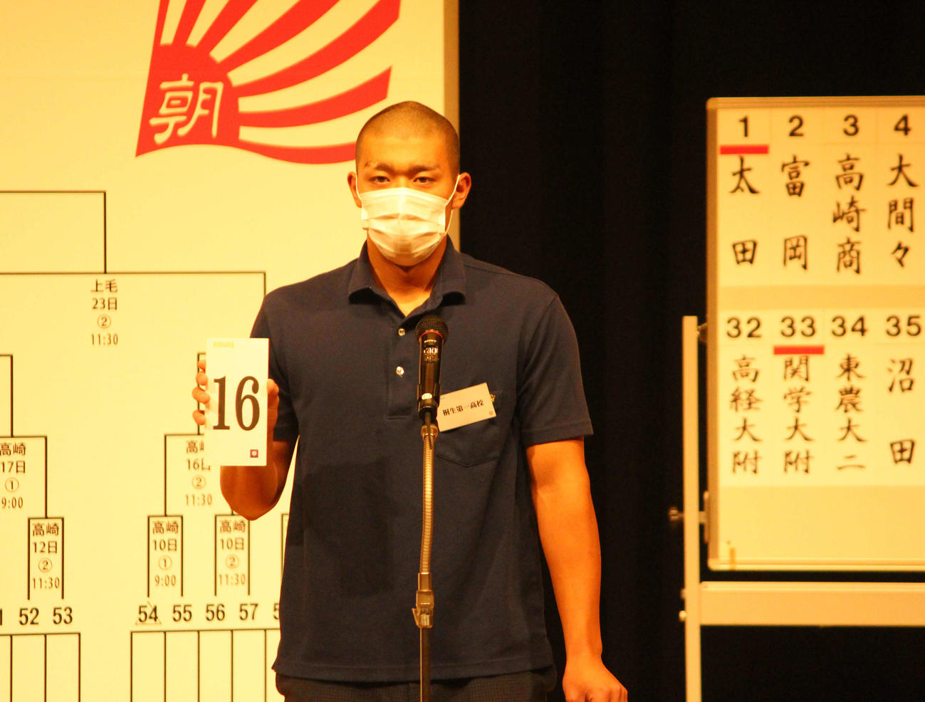 群馬大会の組み合わせ抽選会に臨んだ桐生第一・三塚主将（撮影・保坂恭子）