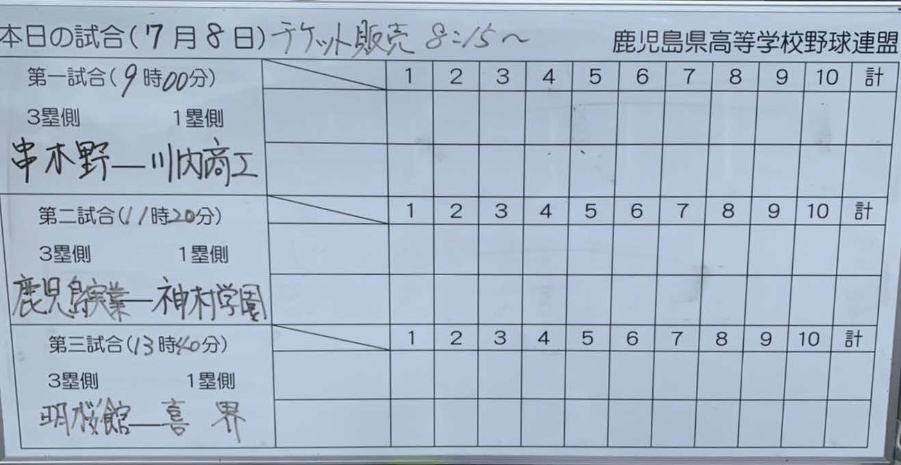 8日の鹿児島大会組み合わせ表（撮影・只松憲）