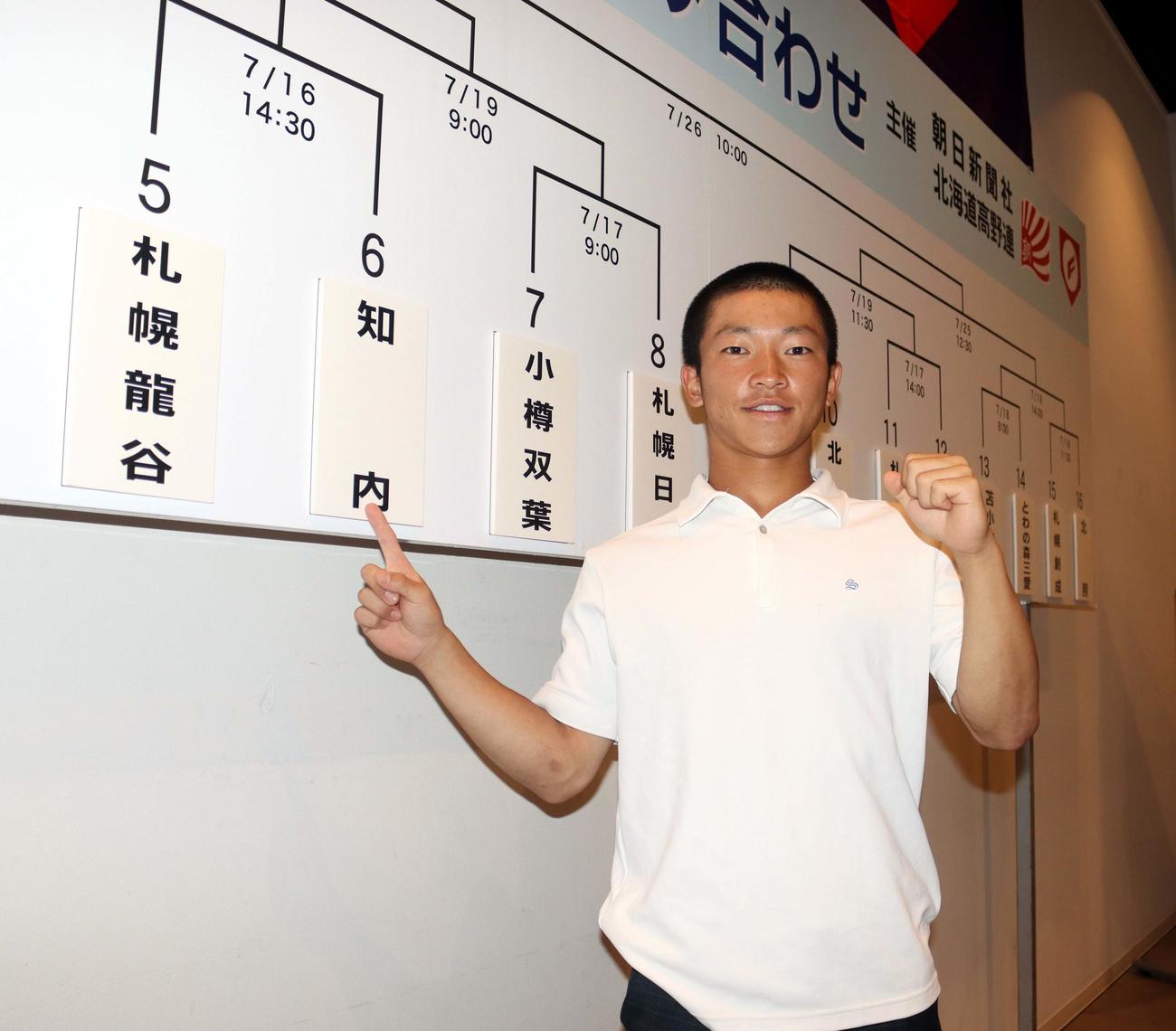 初戦の相手が決まり闘志をみなぎらせる知内・高橋主将（撮影・永野高輔）