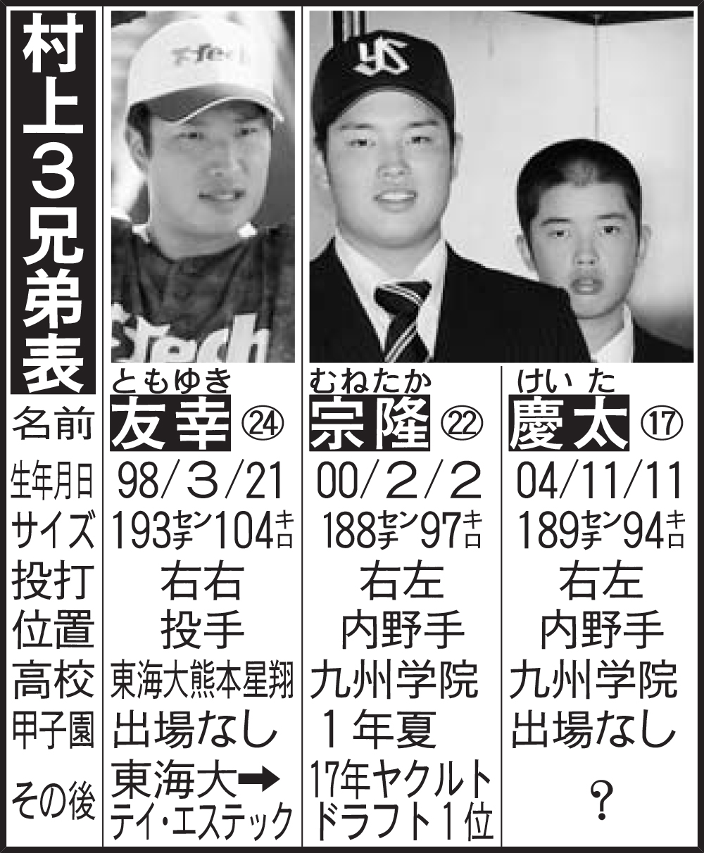 村上3兄弟比較表