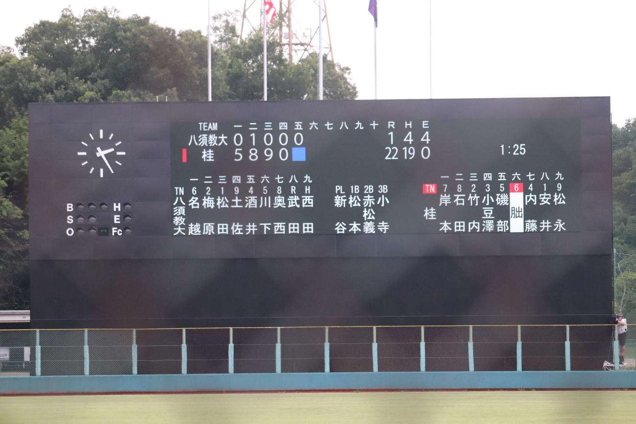 京都大会2回戦、桂－京都八幡・須知・京都教大付・大江連合のスコアボード（撮影・波部俊之介）