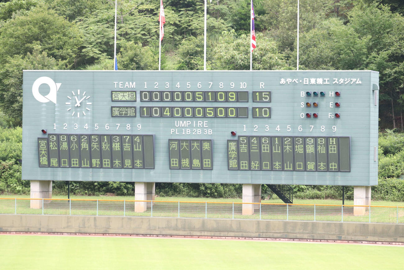 継続試合として行われた宮津天橋－京都広学館戦の試合終了後のスコアボード（撮影・波部俊之介）