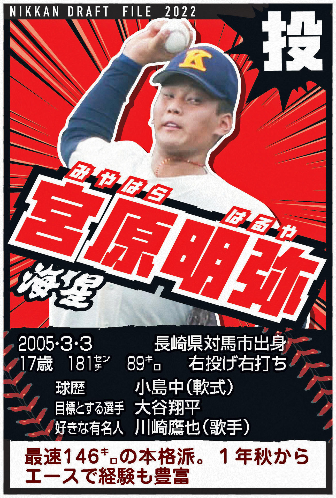 ドラフトファイル：宮原明弥