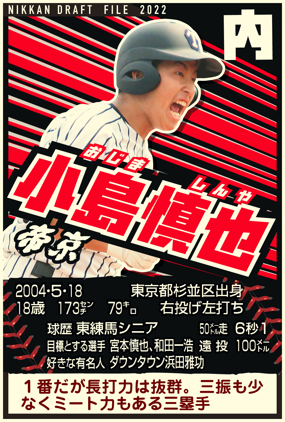 ドラフトファイル：小島慎也