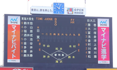 日大三対東海大菅生　両校のスターティングメンバー（撮影・野上伸悟）