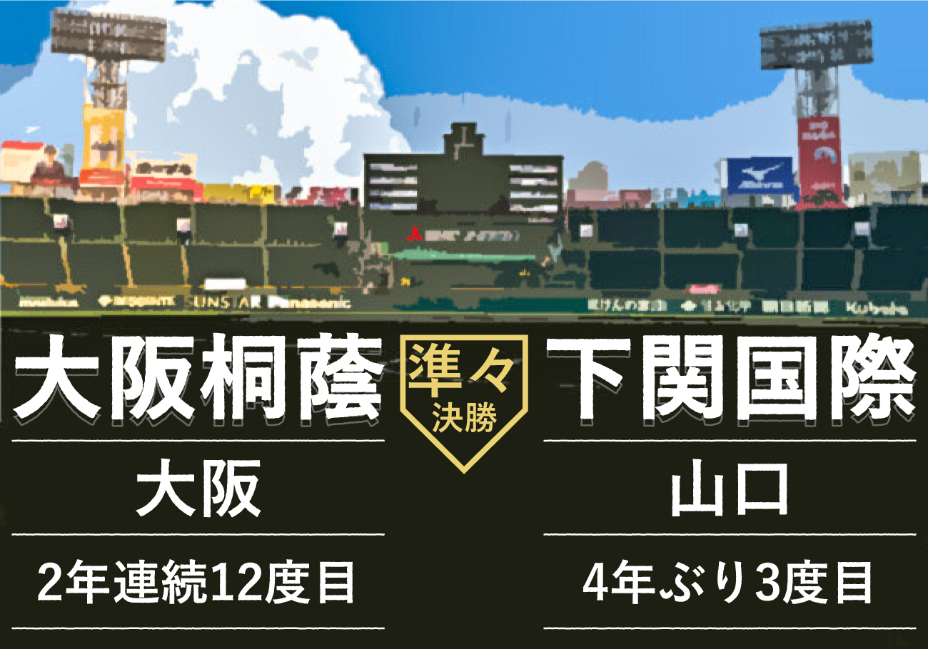 大阪桐蔭-下関国際