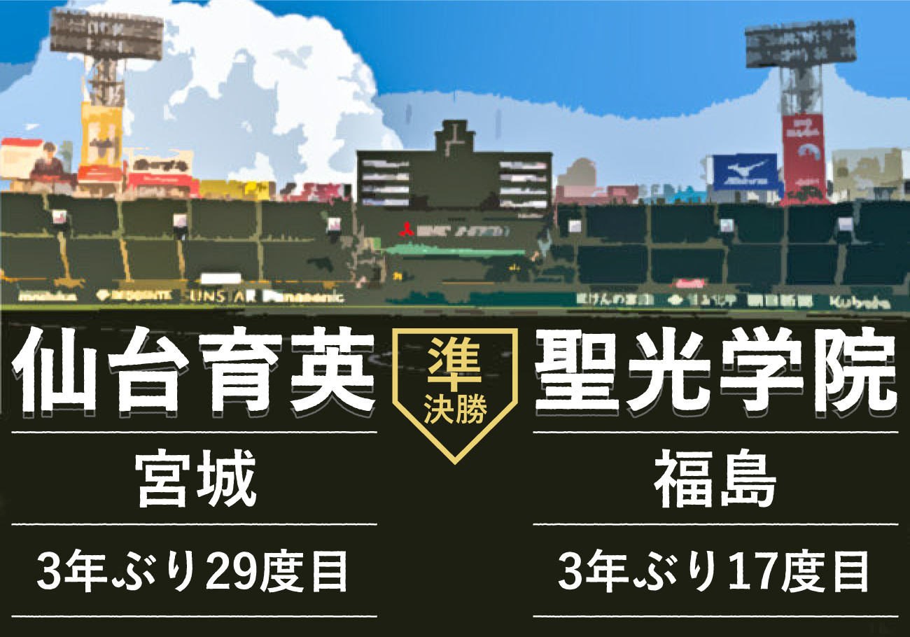 仙台育英-聖光学院