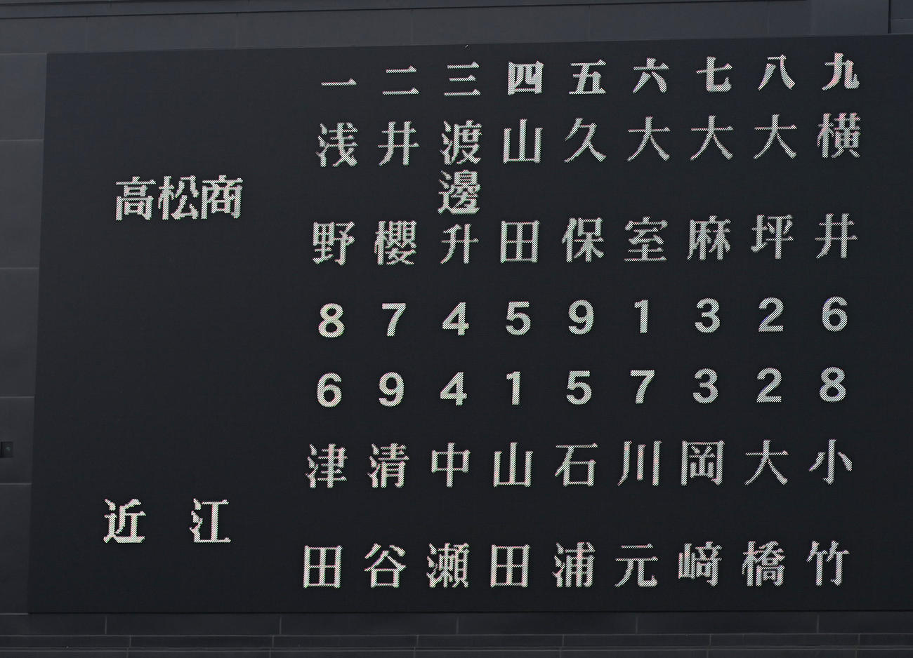 高松商対近江　両チームスタメン（撮影・前岡正明）