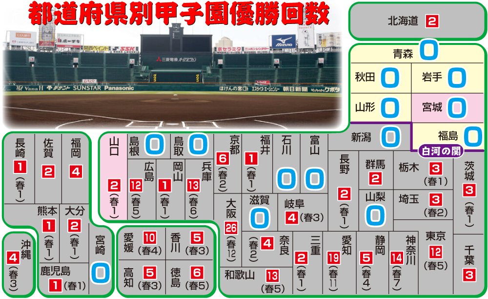 【イラスト】都道府県別甲子園優勝回数
