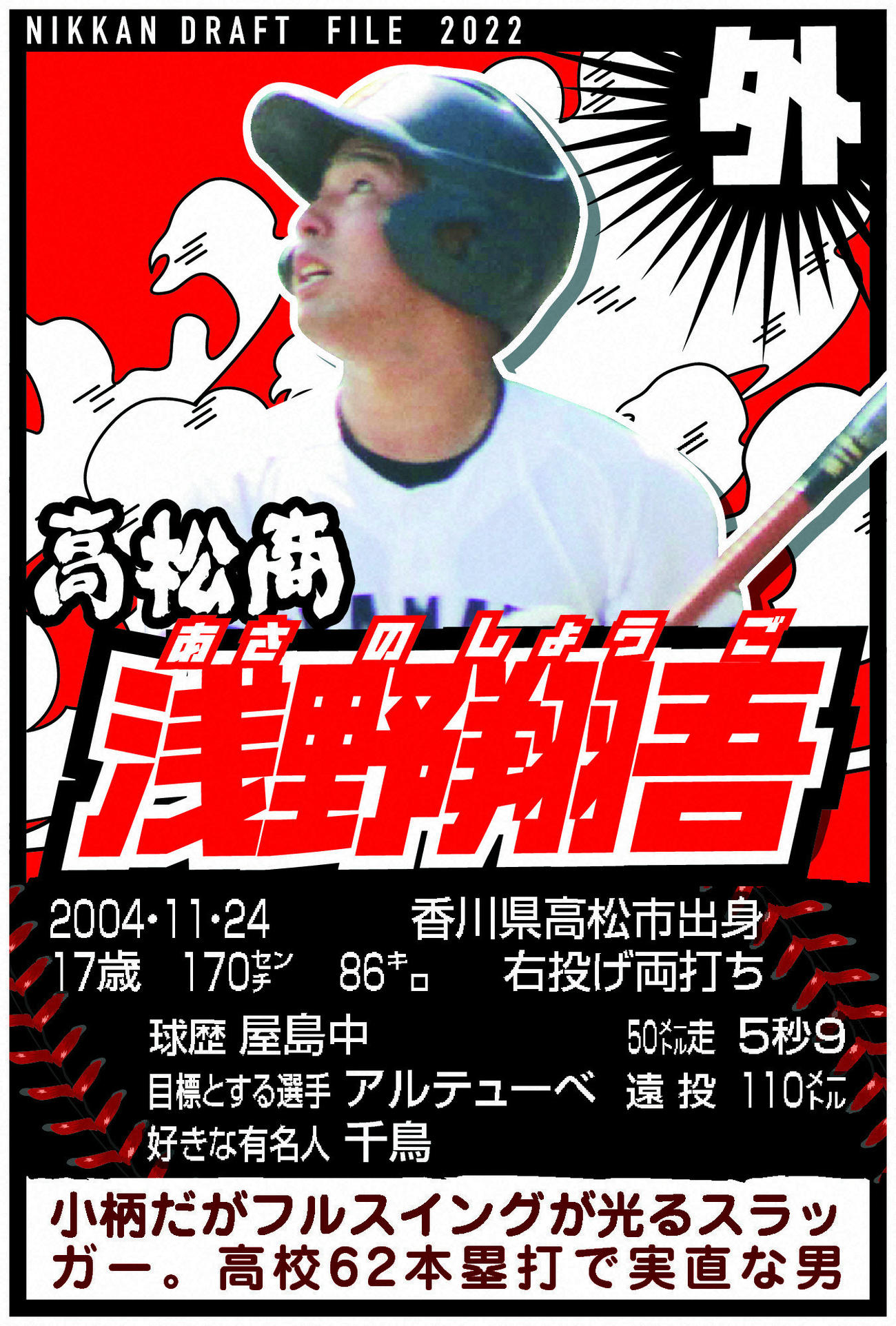 ドラフトファイル　高松商・浅野翔吾