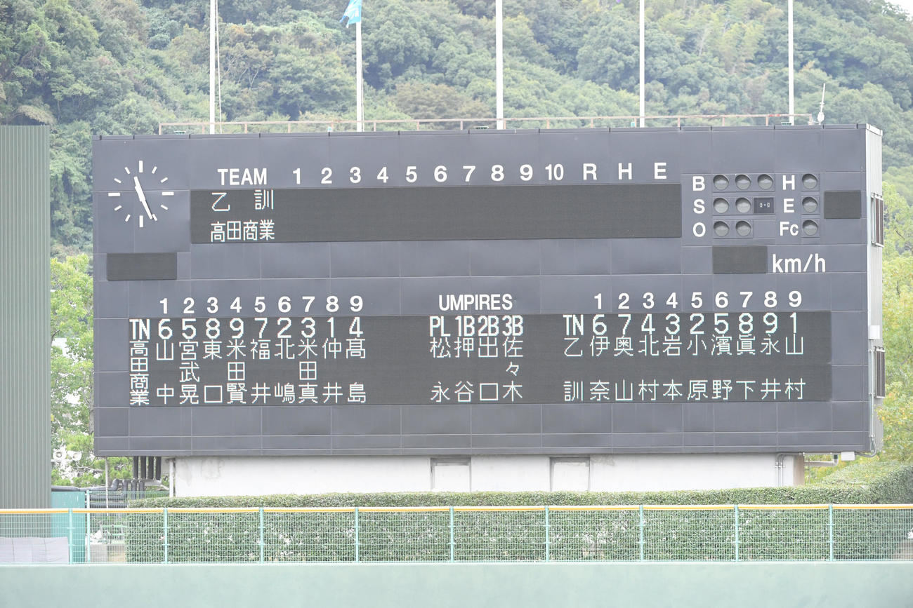 乙訓対高田商　両校スタメン（撮影・滝沢美穂子）