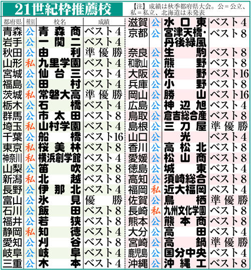 当時のメディア報道・掲載写真