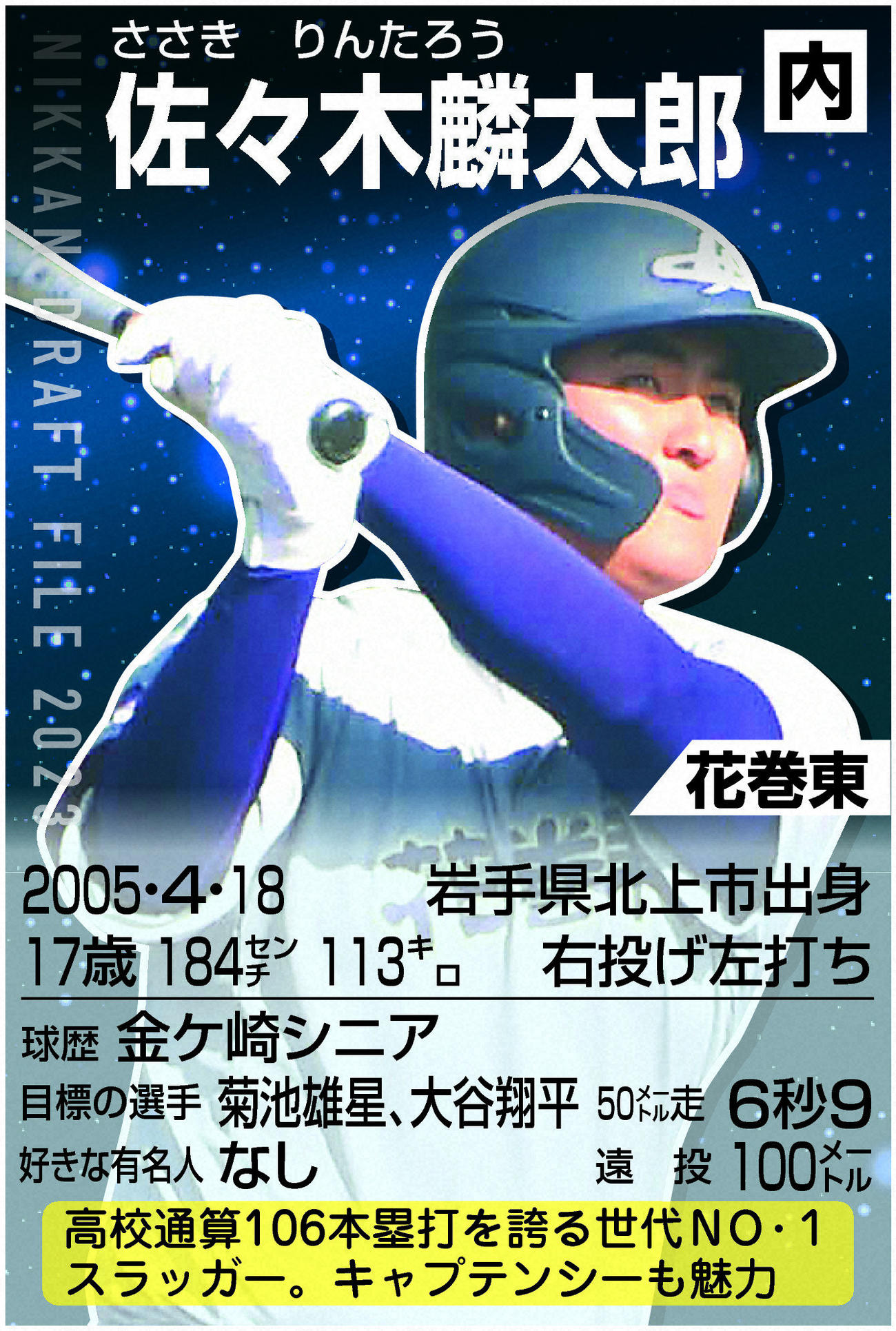 ドラフトファイル：佐々木麟太郎