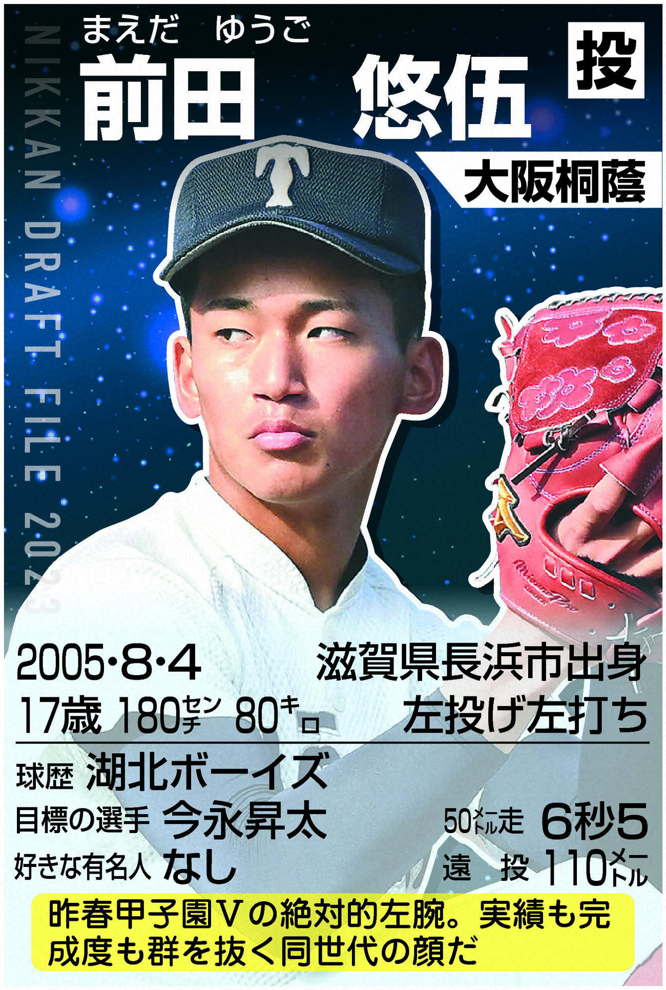 ドラフトファイル：前田悠伍