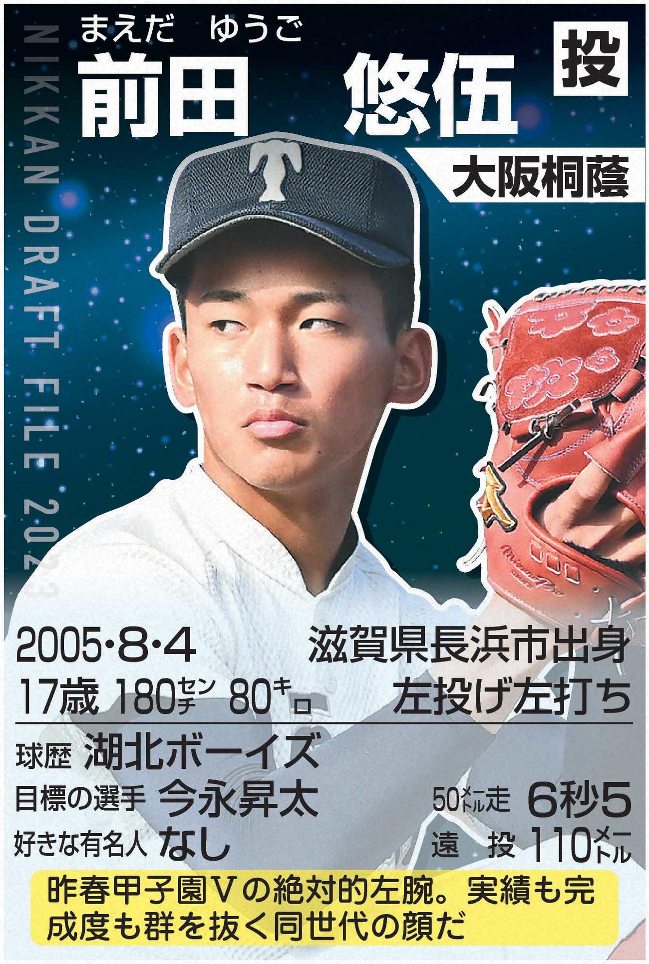 ドラフトファイル：前田悠伍