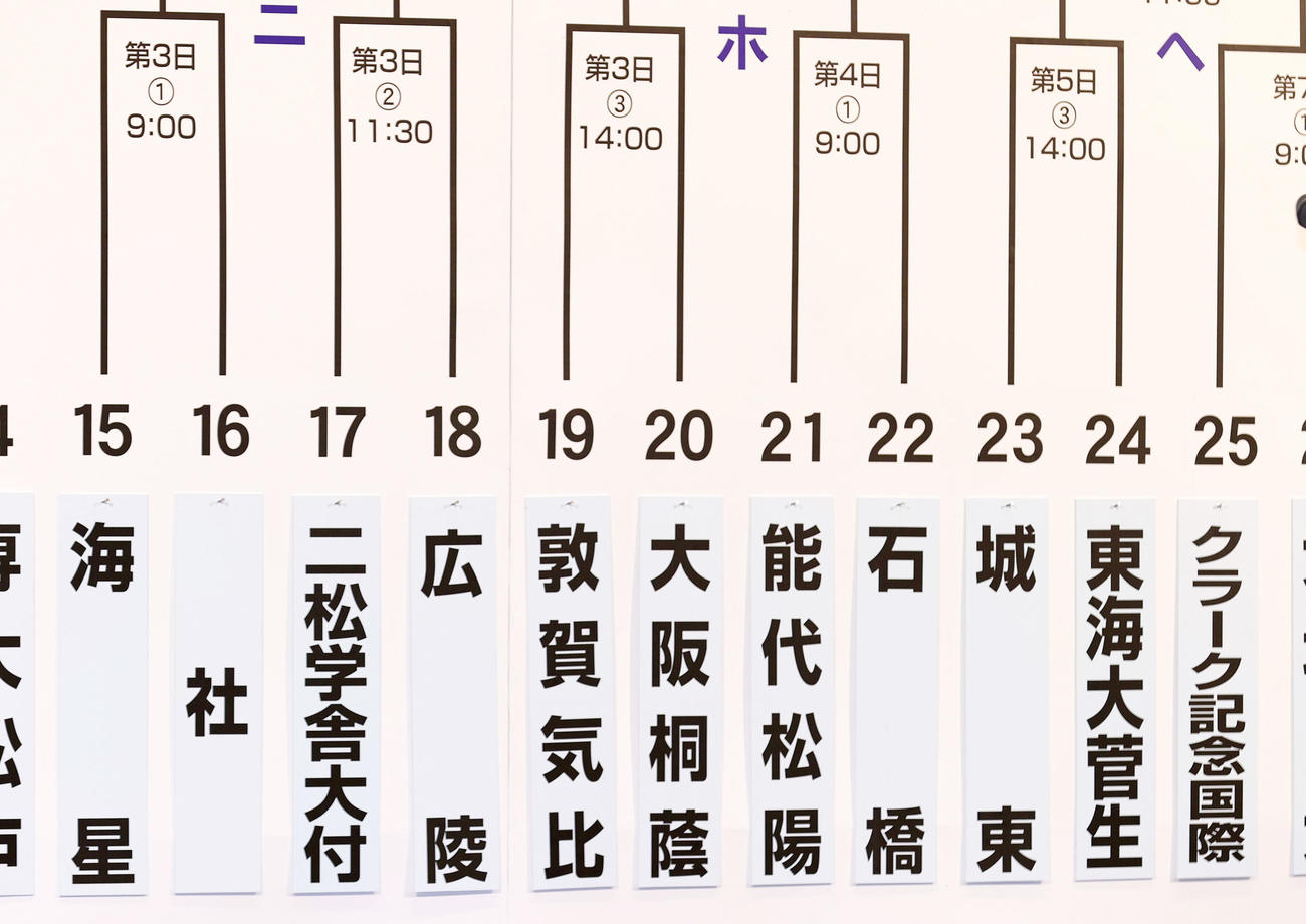 第95回記念選抜高校野球・組み合わせ抽選会場（撮影・上山淳一）