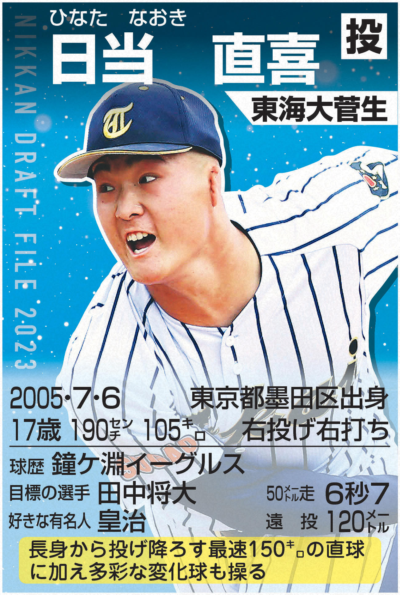 ドラフトファイル：日当直喜