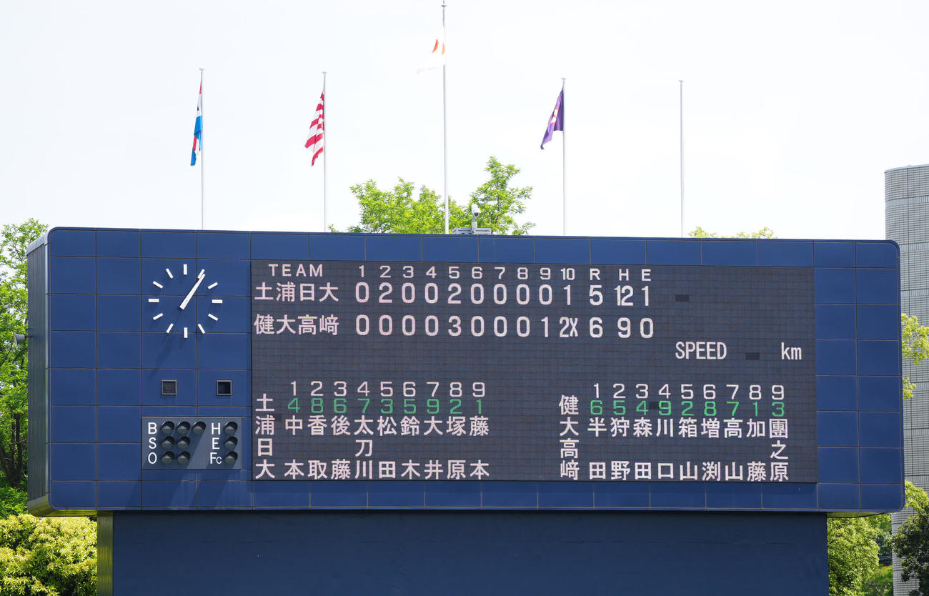 土浦日大－健大高崎戦のスコアボード（撮影・江口和貴）